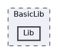BasicLib/Lib