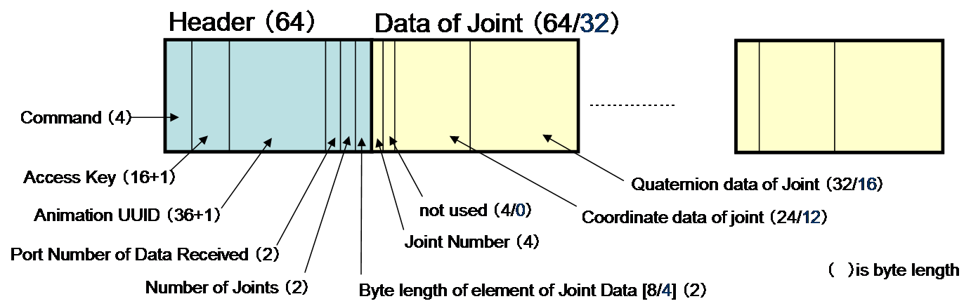 UDP_Packet.png